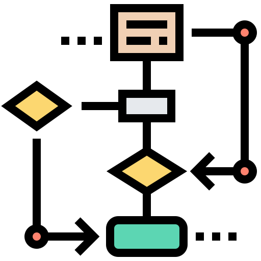 Page Object Model